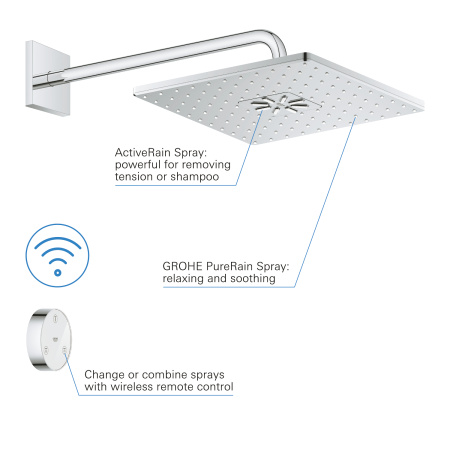 Верхний душ Grohe Rainshower SmartConnect 310 Cube 26642 000 (26642000) хром